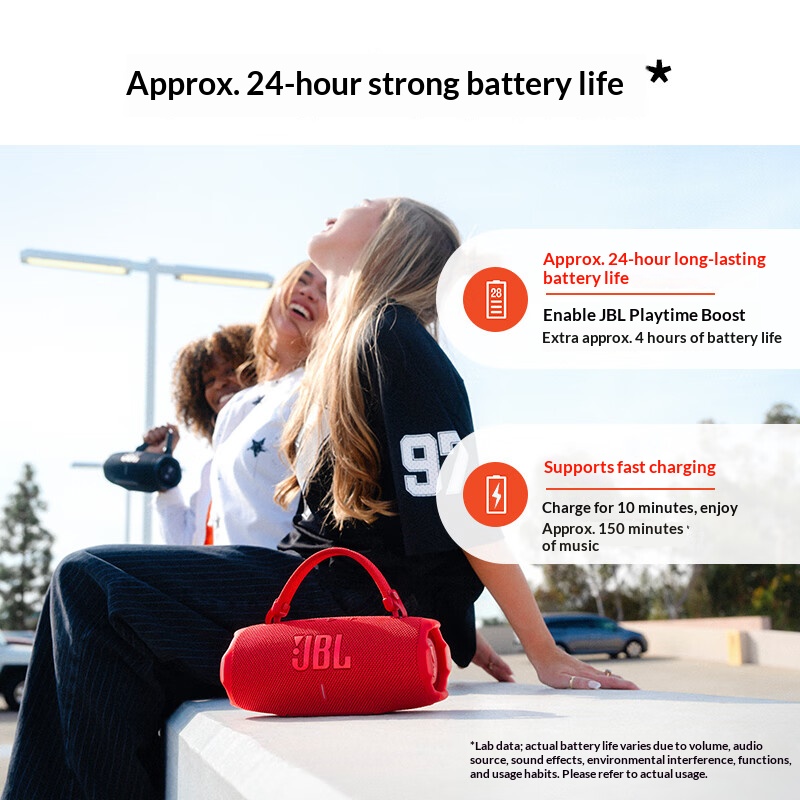 JBL CHARGE6 Water wading Scene - огляд і ціна Anker Speaker Soundcore Boom 2